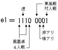 卓の判定